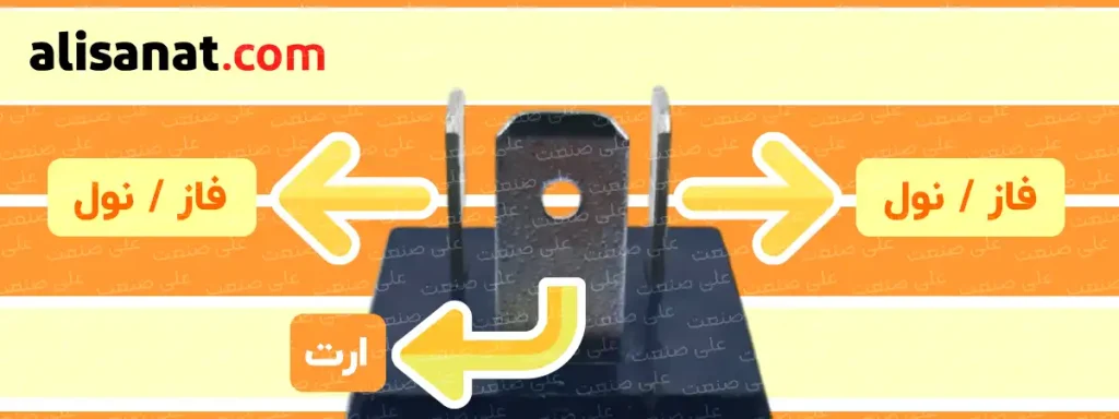 اتصال سیم ها به بوبین شیر برقی شفت 9 به همین سادگی هست که در تصویر مشاهده می کنید ، فاز و نول و ارت ، سه سیمی است که به این بوبین متصل می گردد