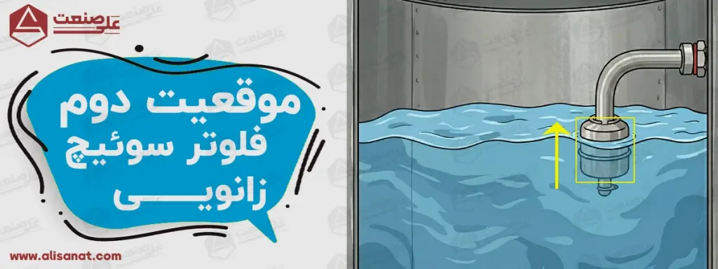 بالا آمدن گوی فلوتر استیل سبب دادن سوییچ الکتریکی خواهد شد