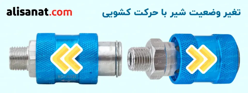 حرکت کشویی در شیر کشویی پنوماتیک سبب تقیر موضع و وضعیت شیر دستی شده و همین امر می تواند موقعیت متفاوت تری را به وجود آورد