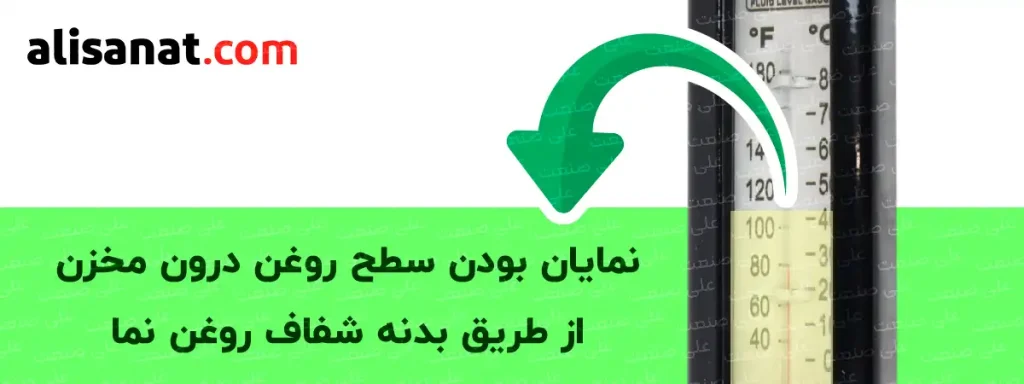 نمایش سطح روغن در روغن نما هیدرولیک با بدنه شفافی که روغن نما دارد ممکن شده و از این طریق می توان سطح روغن موجود درون مخزن را بررسی کرد