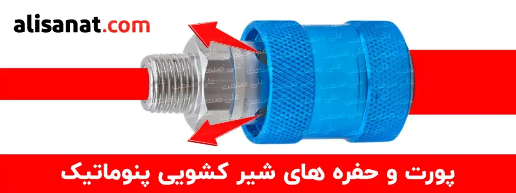 پورت های شیر کشویی پنوماتیک به همان شکلی که در تصویر می بینید شامل یک پورت p یک پورت a و یک پورت r می باشد