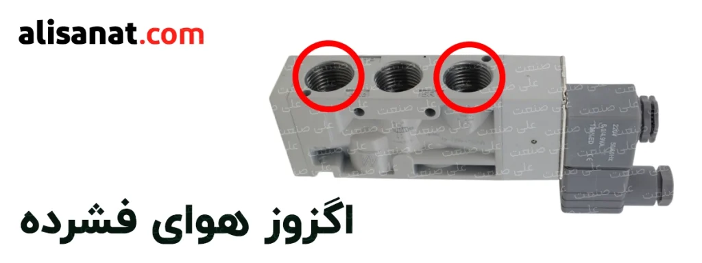 پورت اگزوز هوا از شیر مرقی مایندمن