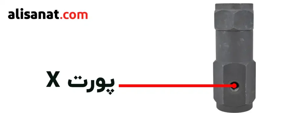 پیلوت در قفل کن هیدرولیک خظی