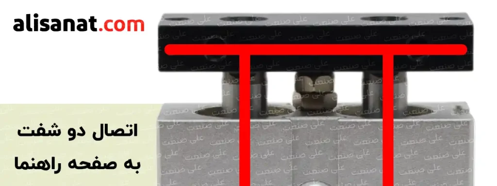 اتصال دو شفت به میله راهنما از طریق متصل شدن دو شفت جک به یک صفحه آلومینیومی اکانپذیر می شود