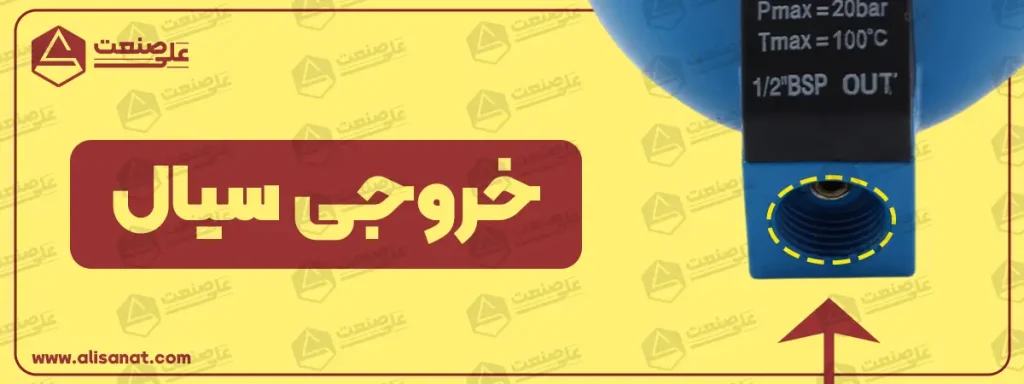 خروجی سیال از اتودرین مکانیکی با کانکشنی با سایز 1/2 اینچ تایید شده است که با یک اتصال مناسب ب کار گرفته می شود