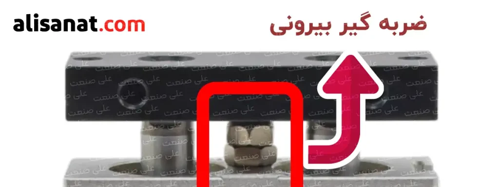 ضربه گیر بیرونی در جک پنوماتیک TN به منظور آهسته تر ایستادن جک در هنگام عقب آممدن آن است و برای جلوگیری از ضربه زدن در نظر گرفته شده است