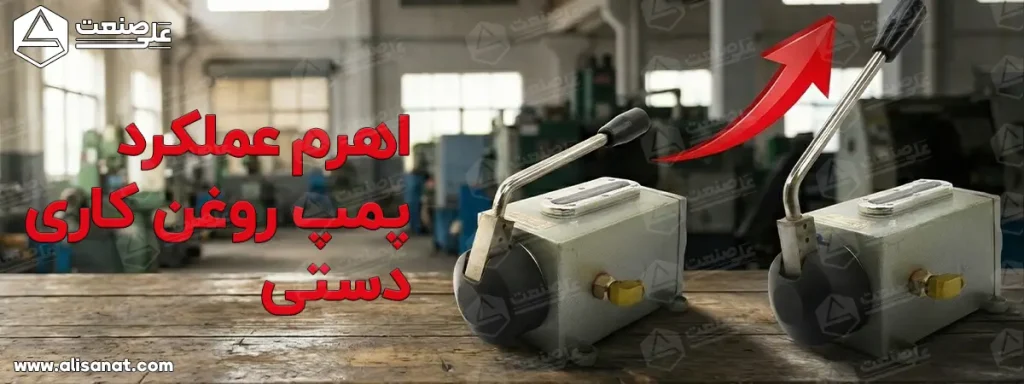 حرکت دادن اهرم قرارگرفته بر روی پمپ سبب پمپاژ روغن به درون سیستم خواهد شد