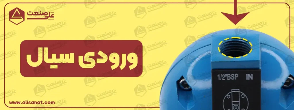 ورودی سیال به اتودرین مکانیکی نقطه شروع عملکرد صحیح اتودرین مکانیکی می باشد