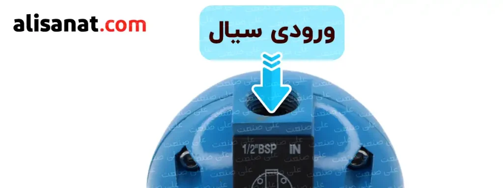 ورودی سیال به اتودرین مکانیکی نقطه شروع عملکرد صحیح اتودرین مکانیکی می باشد