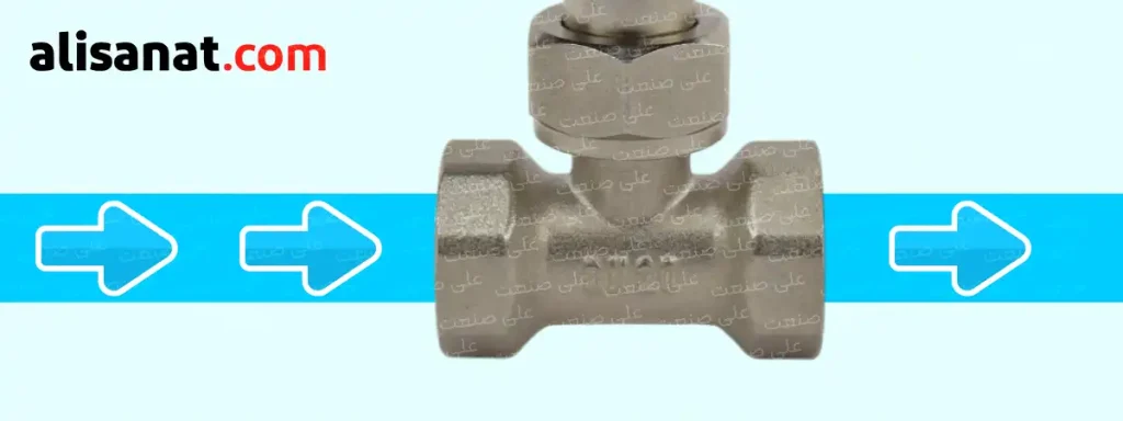 پورت های فلو سوئیچ خطی به شکل دو حفره مقابل م بوده و دارای رزوه ای داخل دنده می باشد