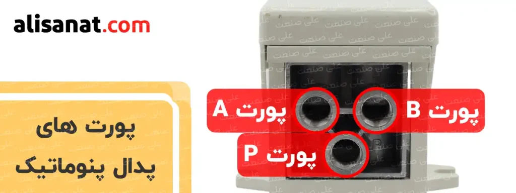 پورت های پدال پنوماتیک شامل پنج پورت اصلی است که سه تا از آن ها قابل رویت است و دوتا از آن ها در زیر اهرم پدال پنهان شده است