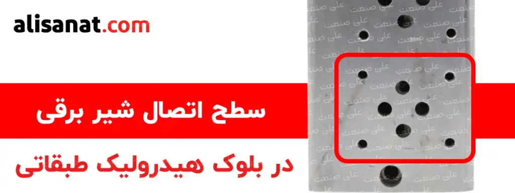 سطح اتصال شیر برقی در بلوک هیدرولیک طبقاتی به نحوی در نظر گرفته می شود که متناسب با سایز شیر برقی باشد ، از پر مصرف ترین آن ها می توان به سایز یک چهارم و سه هشتم اشاره کرد