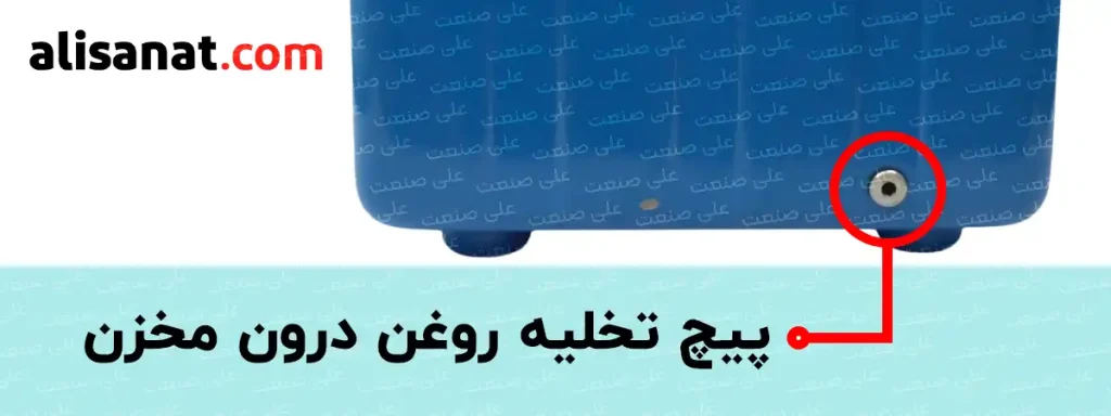 پیچ تخلیه روغن درون مخزن در پایین مخزن هیدرولیک در نظر گرفته شده است تا در صورتی که بخواهیم روغن تازه ای درون مخزن هیدرولیک بریزیم از طریق این پیچ روغن قبلی را تخلیه نماییم