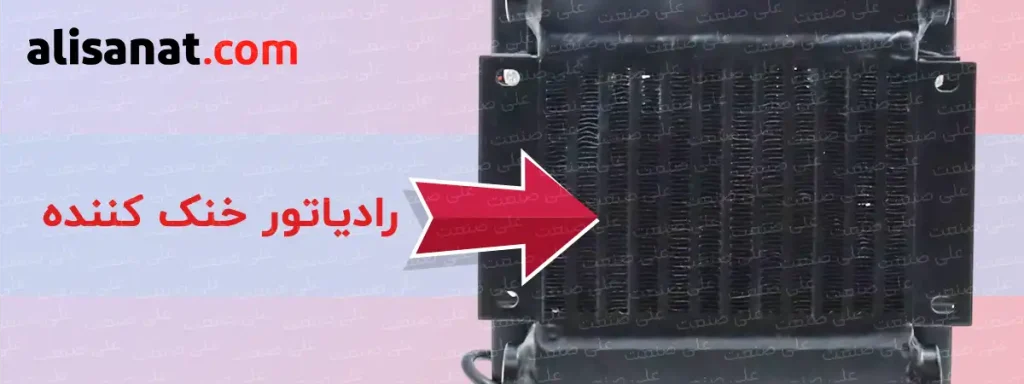 رادیاتور در خنک کن هیدرولیک به شکل پره های آلومینیومی در نظر گرفته شده است تا روغن هیدرولیک به شکل سریعتر و استاندارد خنک گردد