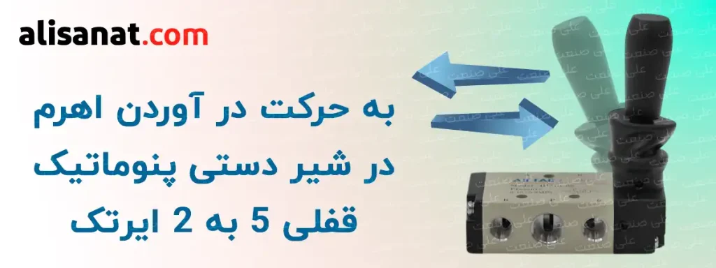 اهرم شیر دستی پیکانی ایرتک در این تصویر قابل مشاهده می باشد که با جلو و عقب حرکت دادن آن ، مسیر عبور هوای فشرده در شیر برقی تغییر می کند