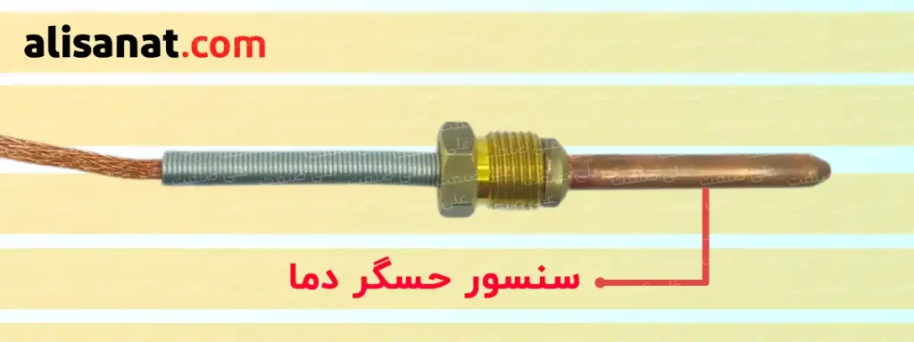سنسور حسگر دما در ترمومتر ترموستات ویکا در انتهای آن قرار گرفته است تا میزان دما را برای نمایش به اطلاع اپراتور رساند