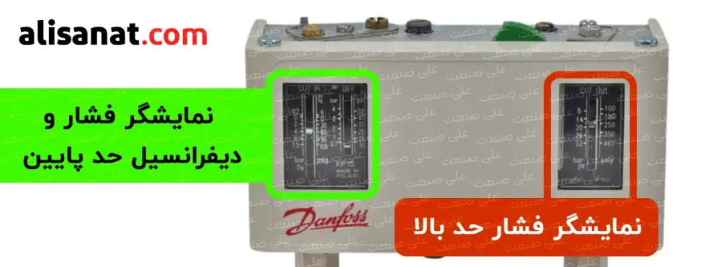 نمایشگر فشار و دیفرانسیل در پرشر دانفوس kp15 یکی از معیار های تنظیم پرشر سوئیچ دانفوس هستند که اپراتور استفاده کننده از پرشر سوئیچ بر همین مبنا پرشر را تنظیم می کند