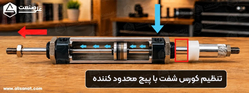 5 مرحله دوم نحوه عملکرد جک قلمی آلومینیومی دو سر شفت قابل تنظیم