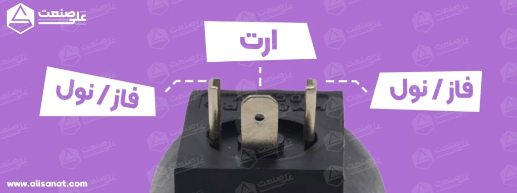 کانکتور برق در بوبین شیر برقی هایستار به شکل استاندارد شامل پین های فاز / نول و ارت می باشد
