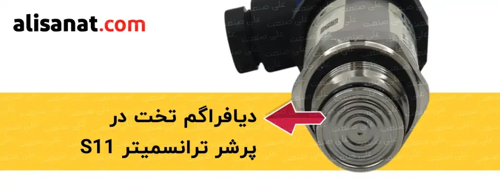 دیافراگم پرشر ترانسمیتر S11 ویکا برای انتقال فشار وارده به یک سیستم در محلی که نخواهیم سیال به درون پرشر وارد شود مورد استفاده قرار می گیرد