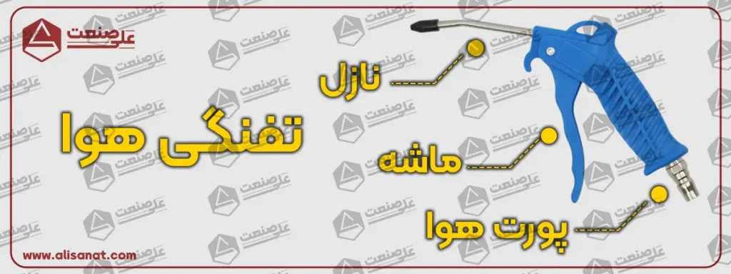 اجزای گان هوا پنوماتیک شامل مواردی است که در تصویر مشاهده می کنید