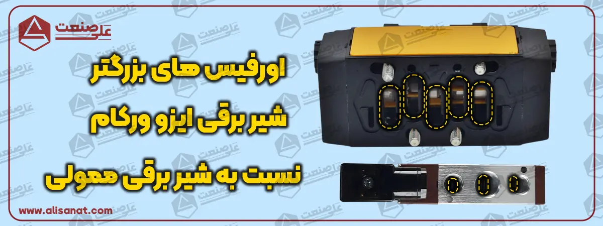 اورفیس های شیر برقی ایزو ورکام در حقیقت همان مسیری است که سیال از طریق آن به بخش های مختلف راه پیدا می کند