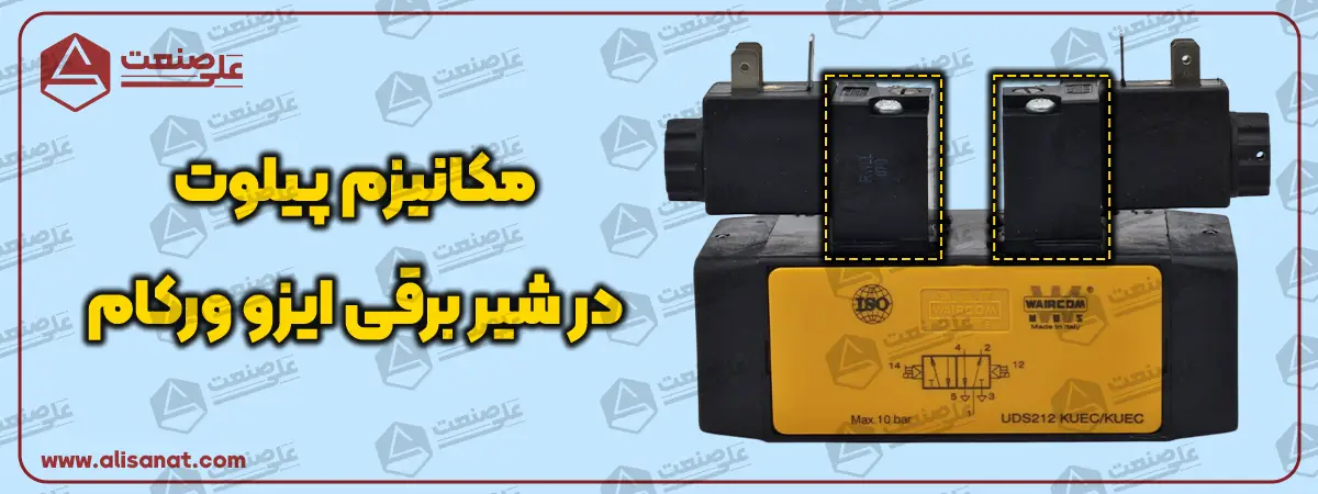 مکانیزم پیلوت در شیر برقی ایزو ورکام طراحی این شیر برقی را حرفه ای تر کرده و عملکرد صحیح آن در سیستم های مختلف را تضمین می کند