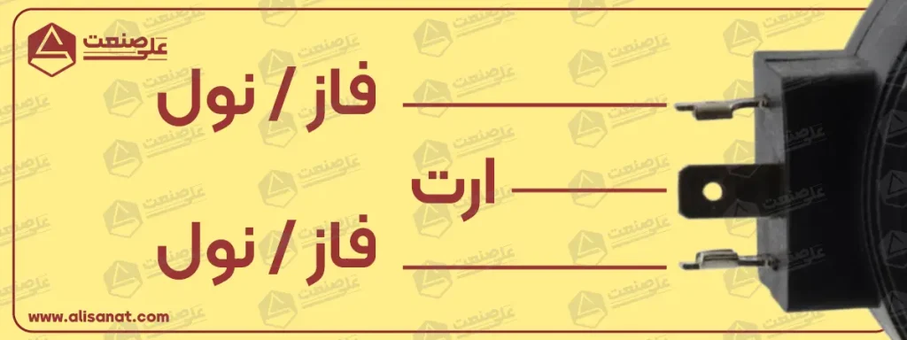 سوکت های بوبین شیر برقی آتوس به شکلی که در تصویر مشاهده می کنید شامل فاز / نول و ارت میباشد