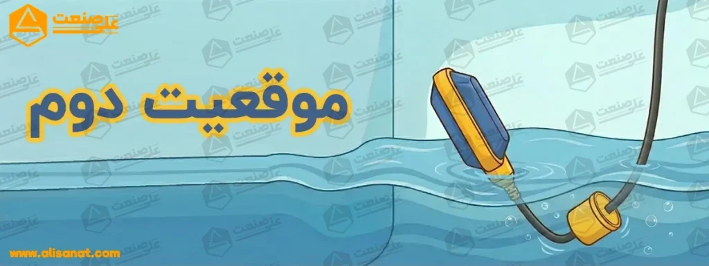 موقعیت دوم فلوتر گلابی با بالا آمدن سطح آب اتفاق افتاده و فرمان قطع شدن مدار توسط فلوتر سوئیچ گلابی انجام می شود