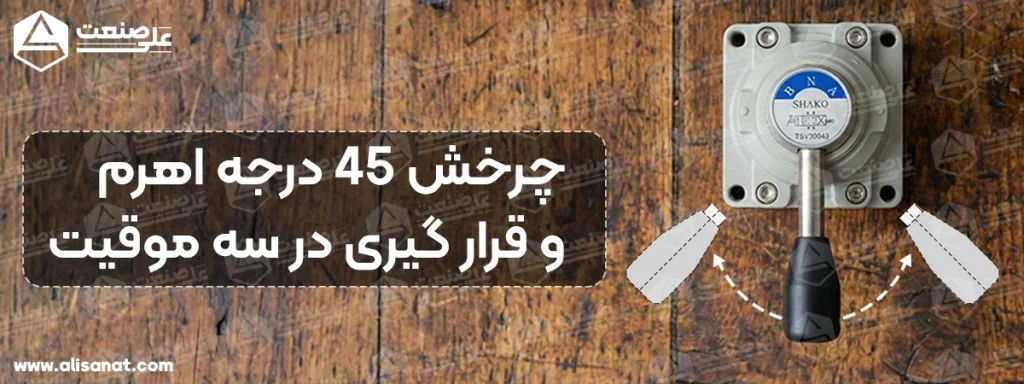 چرخش های شیر دستی تانکی به شکل یک چرخش 45 درجه ای به طرفین است که میتواند موقعیت شیر را در لحظه تغییر دهد