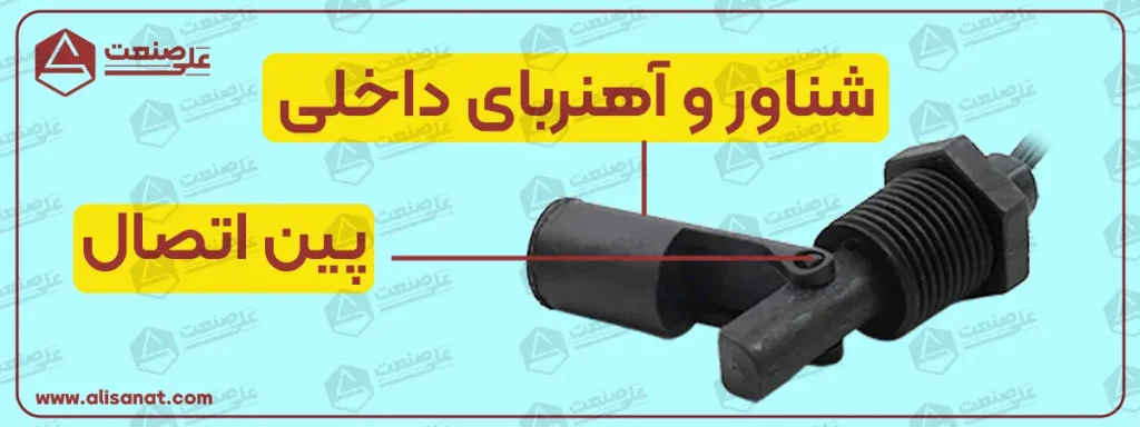 اجزای لول سوئیچ الاکلنگی پلاستیکی دوم