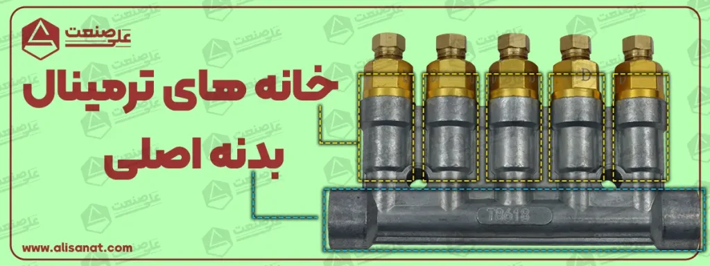 خانه ها و بدنه اصلی ترمینال تقسیم روغن بسته به نیاز اپراتور متغیر بوده و می تواند از دو خانه شروع شده و همینطور بیشتر شود