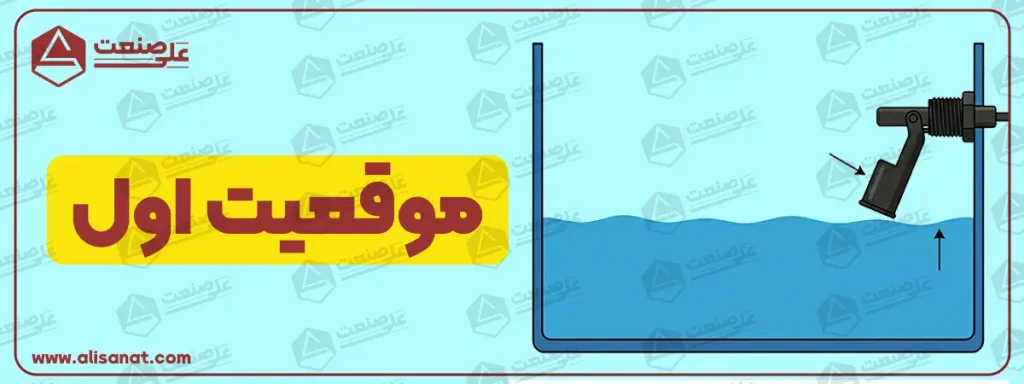 موقعیت اول لول سوئیچ الاکلنگی پلاستیکی داخل رزوه
