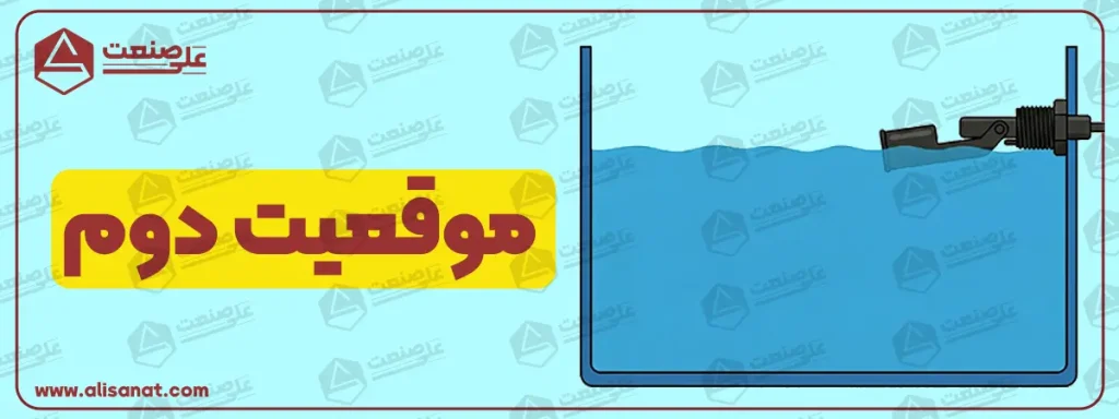 موقعیت دوم لول سوئیچ الاکلنگی پلاستیکی داخل رزوه