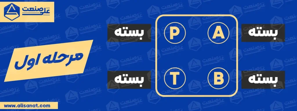 نحوه عملکرد شیر وسط بسته مرحله اول