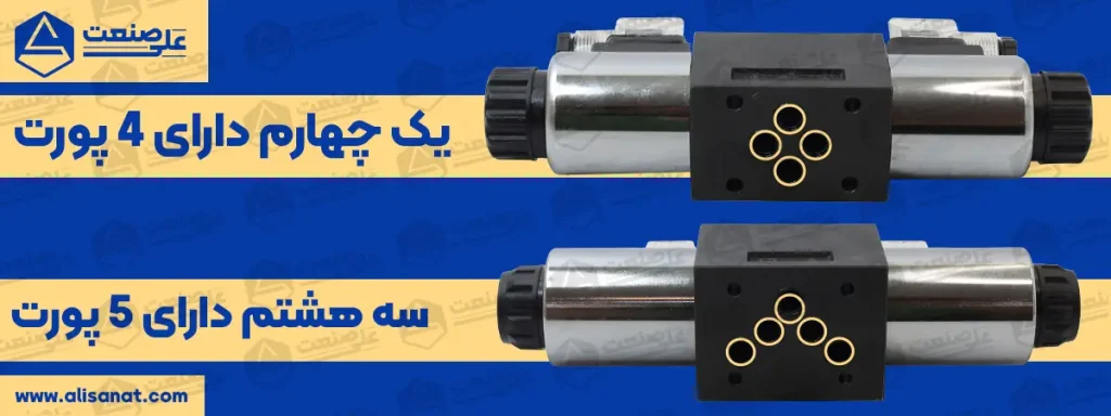 پورت های سه هشتم و یک چهارم