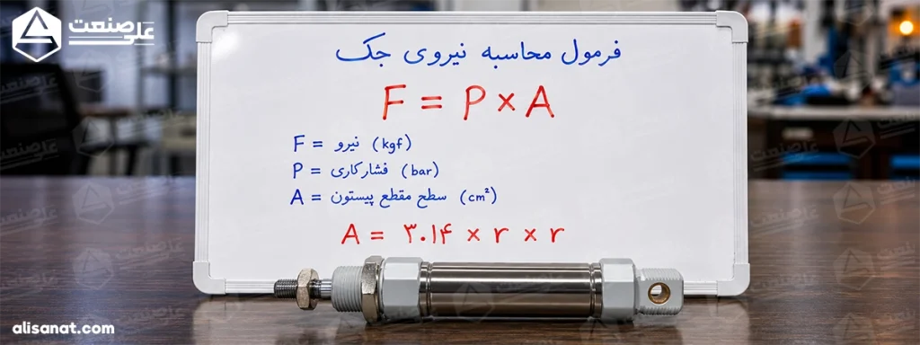 4 فرمول محاسبه نیروی جک پنوماتیک
