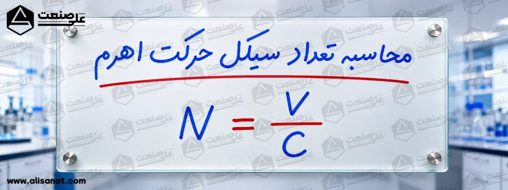 (8) فرمول تعداد سیکل حرکت شفت