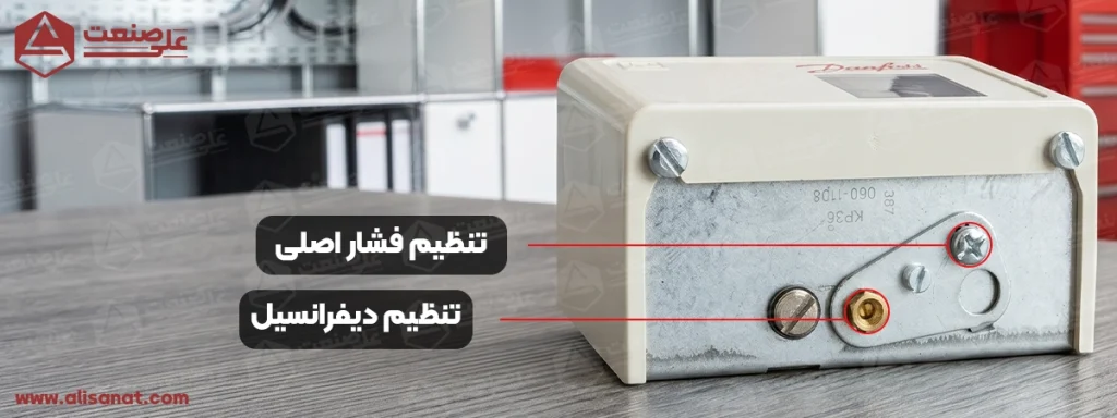 4 پیچ های تنظیم پرشر سوئیچ دانفوس kp36